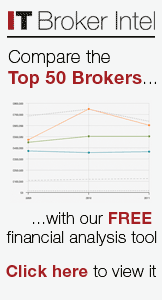 Broker+Intel