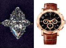 Birmingham tops jewellery claims table