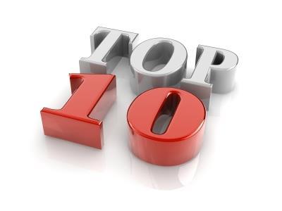 The Insurance Times Top 10 Stories of 2015