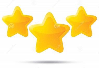 QuestGates retains top customer service rating