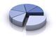 pie chart